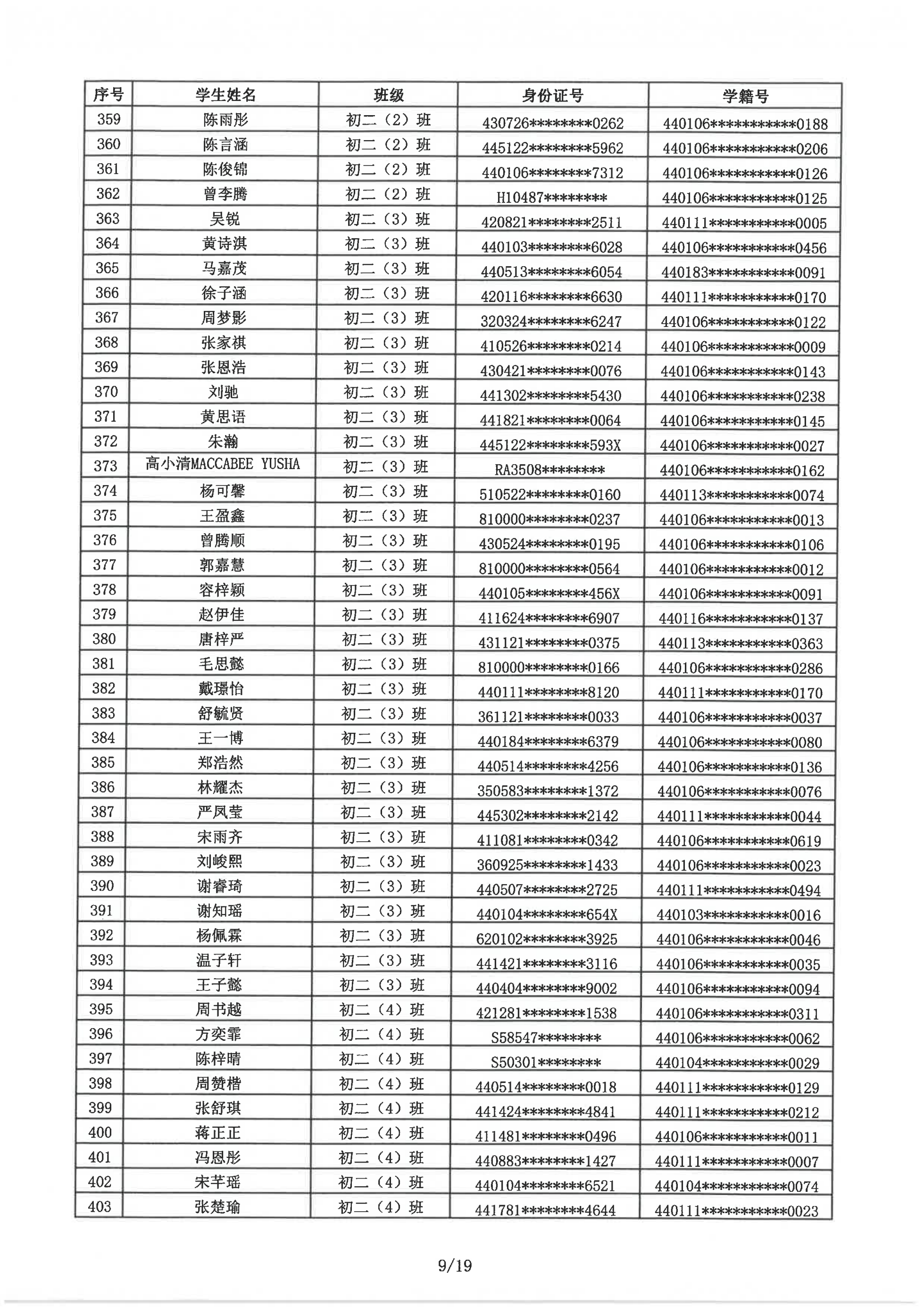 2025学年第二学期购买民办义务教育学校学位结果及名单公示.华美学校_30