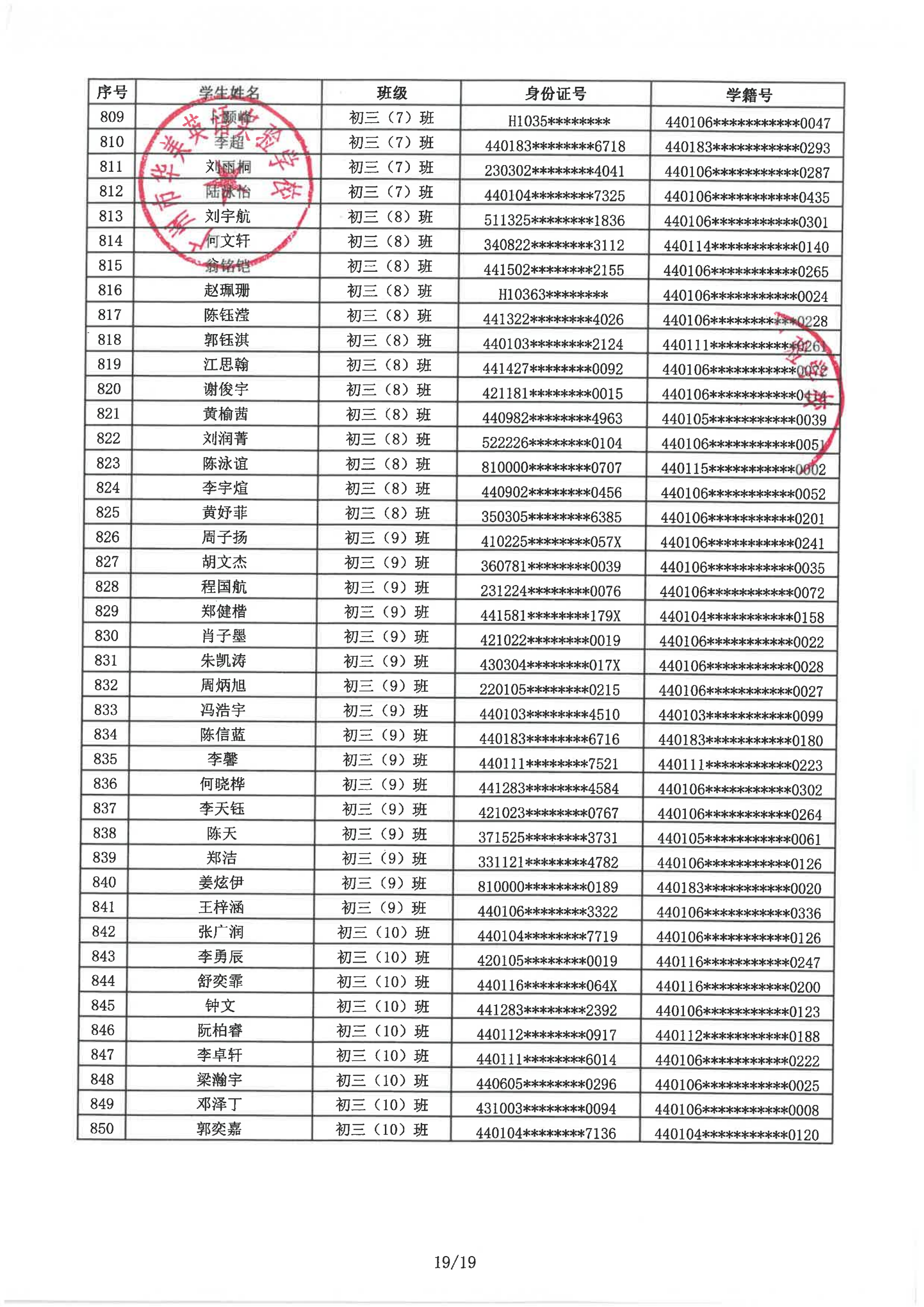 2025学年第二学期购买民办义务教育学校学位结果及名单公示.华美学校_40